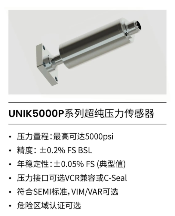 德鲁克压力传感器.png 德鲁克压力传感器.png